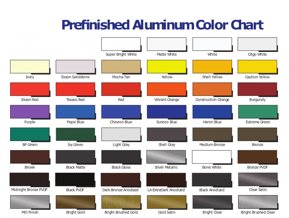 Aluminum Sheet/Break Metal - Image 2