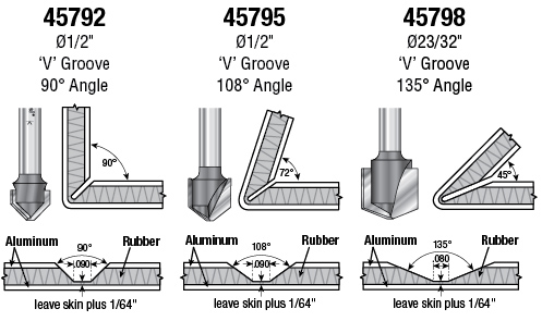 3-Pc Double Edge Folding X Groove Router Bit Set for Aluminum Composite Material (ACM) - Image 2