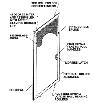 KD Patio Screen Door With Bump/Monumental - Heavy Duty