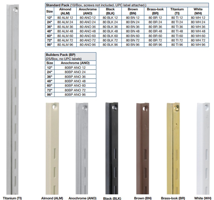 80 Series Regular-Duty Standards