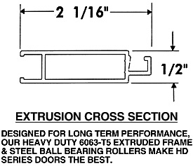 KD Patio Door Screens Heavy-Duty
