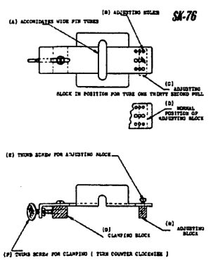 Adjustable Drill Jig