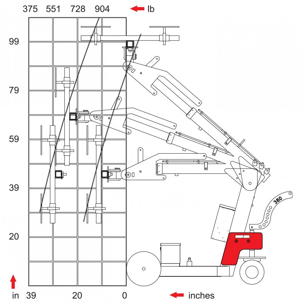 SmartLift 380 Indoor Compact - Image 6