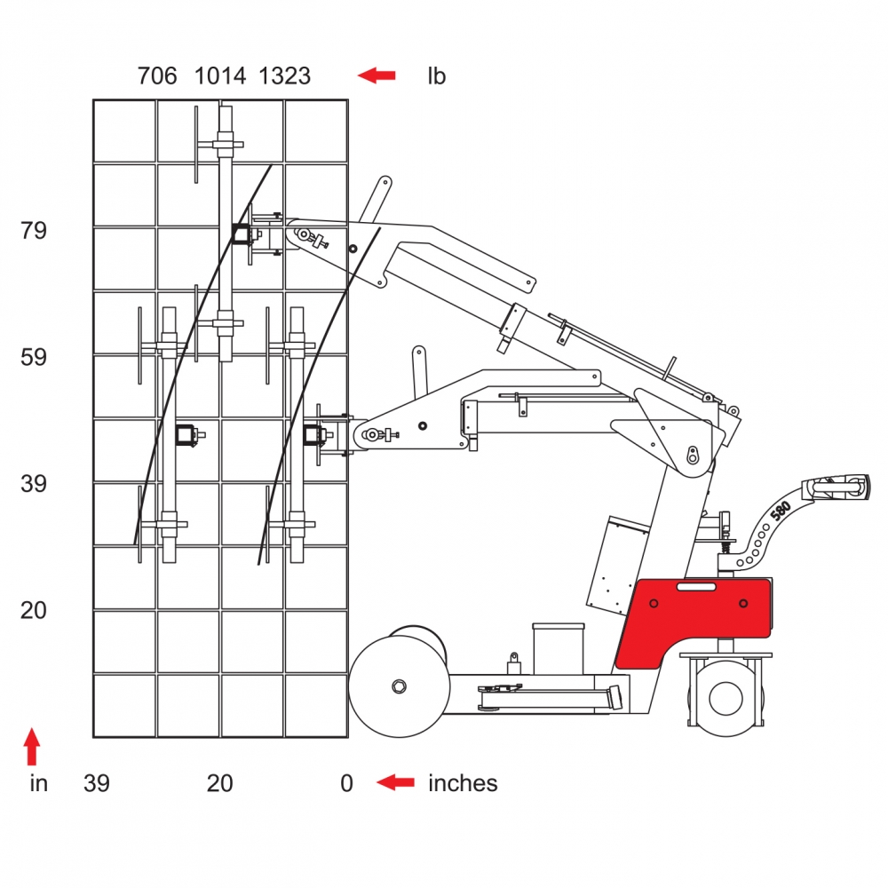 SmartLift 580 Indoor - Image 2